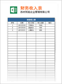 攀枝花代理记账